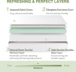 EGOHOME Full Size Memory Foam Mattress - Image 5